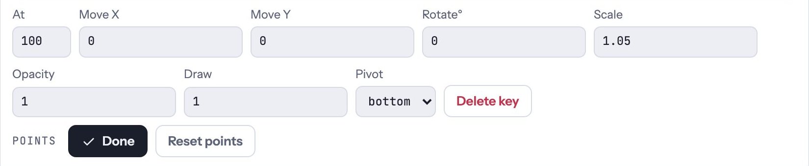 The key editor under the timeline: At, Move X, Move Y, Rotate°, Scale, Opacity, Draw and Pivot boxes, Delete key, and the Points row with Done and Reset points